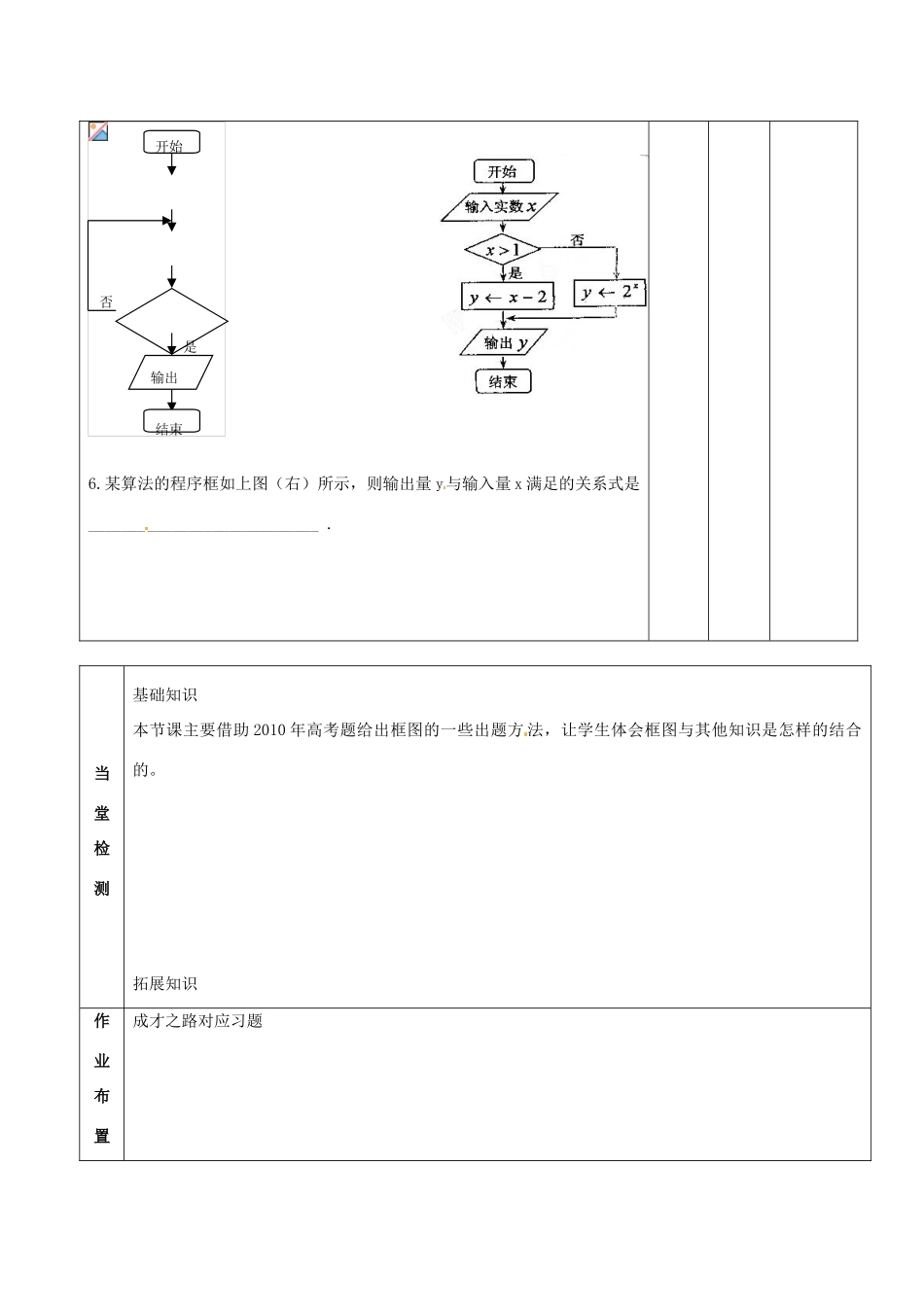 辽宁省大连铁路中学高一数学《算法与框图（三）》学案_第3页