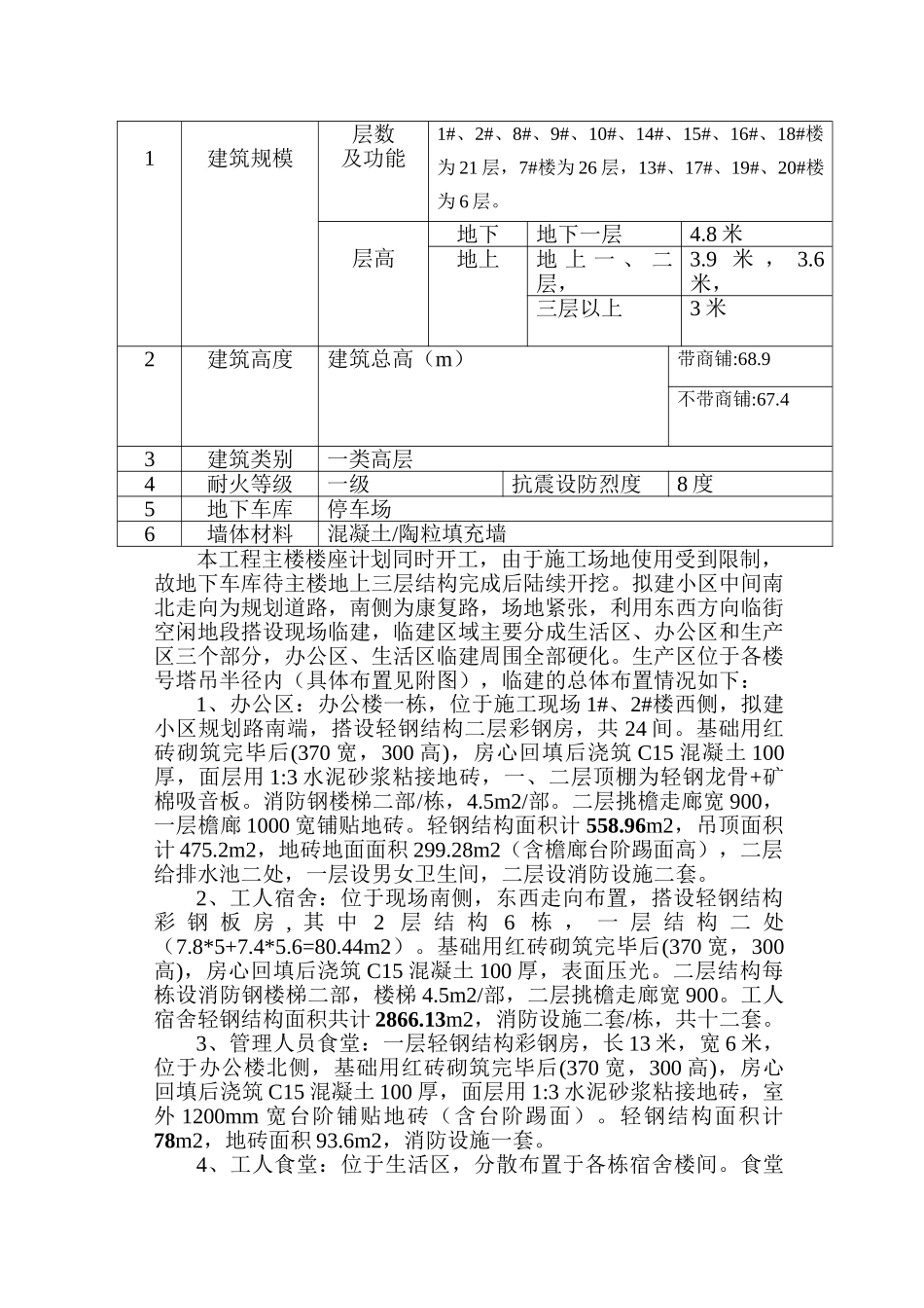 蔚蓝家园临建施工方案报审_第3页