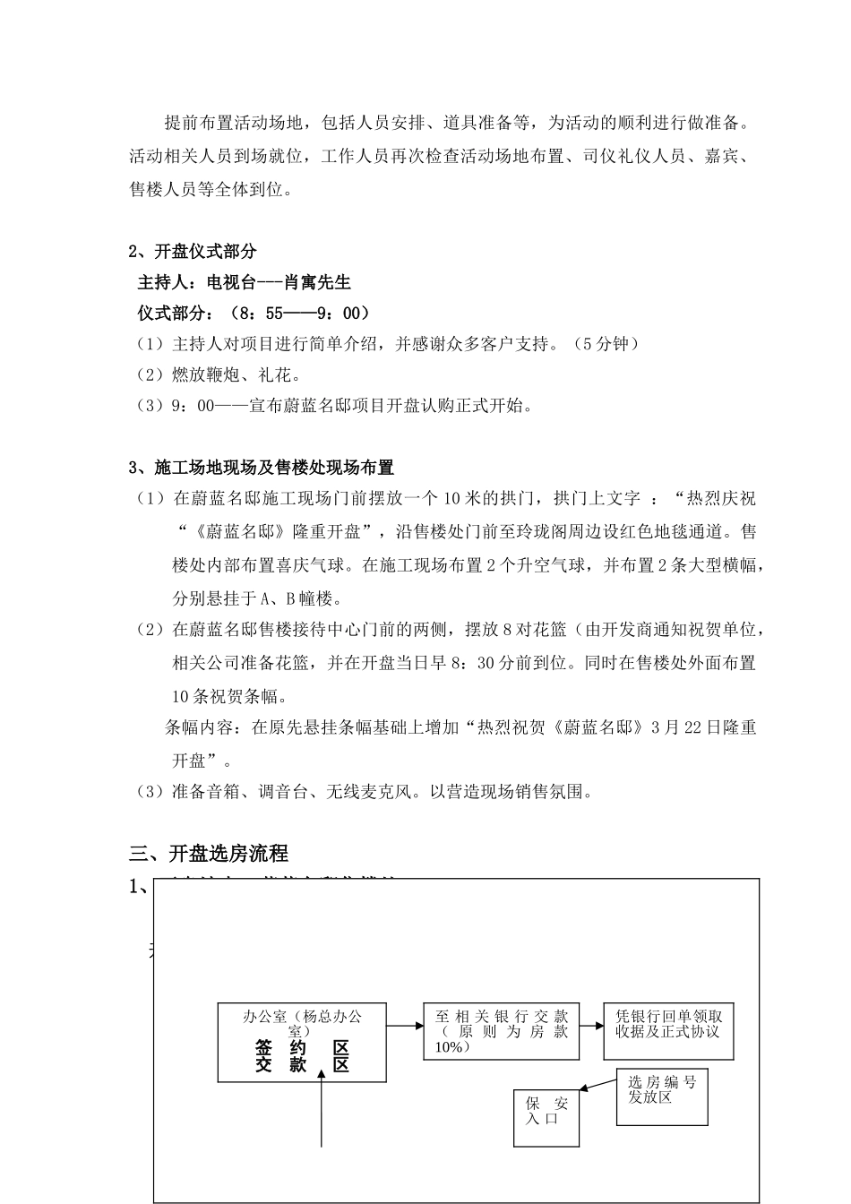 蔚蓝名邸开盘活动策划方案1_第3页