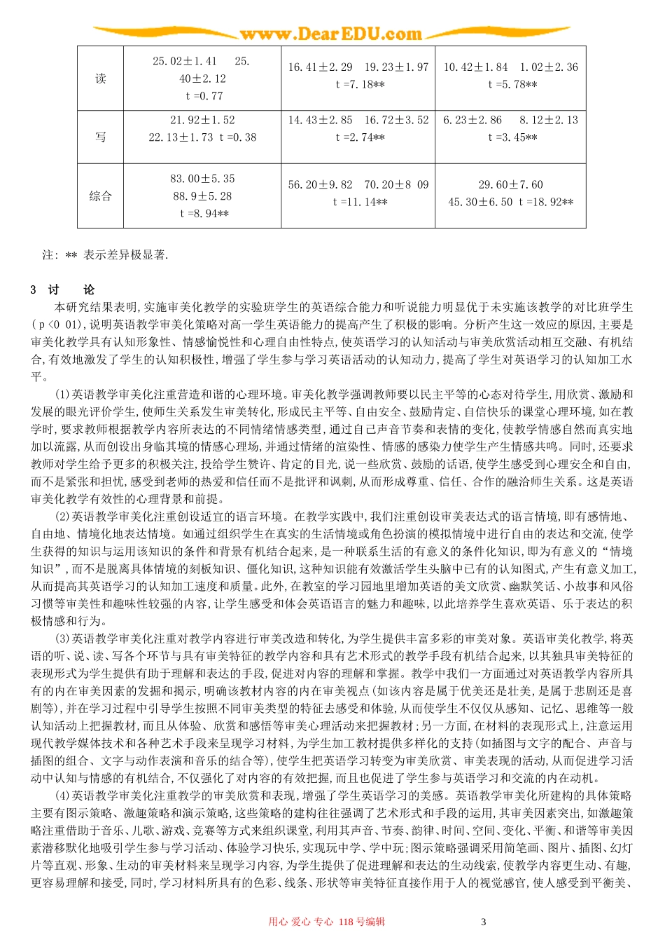 英语教学审美化对高中生英语能力的影响_第3页