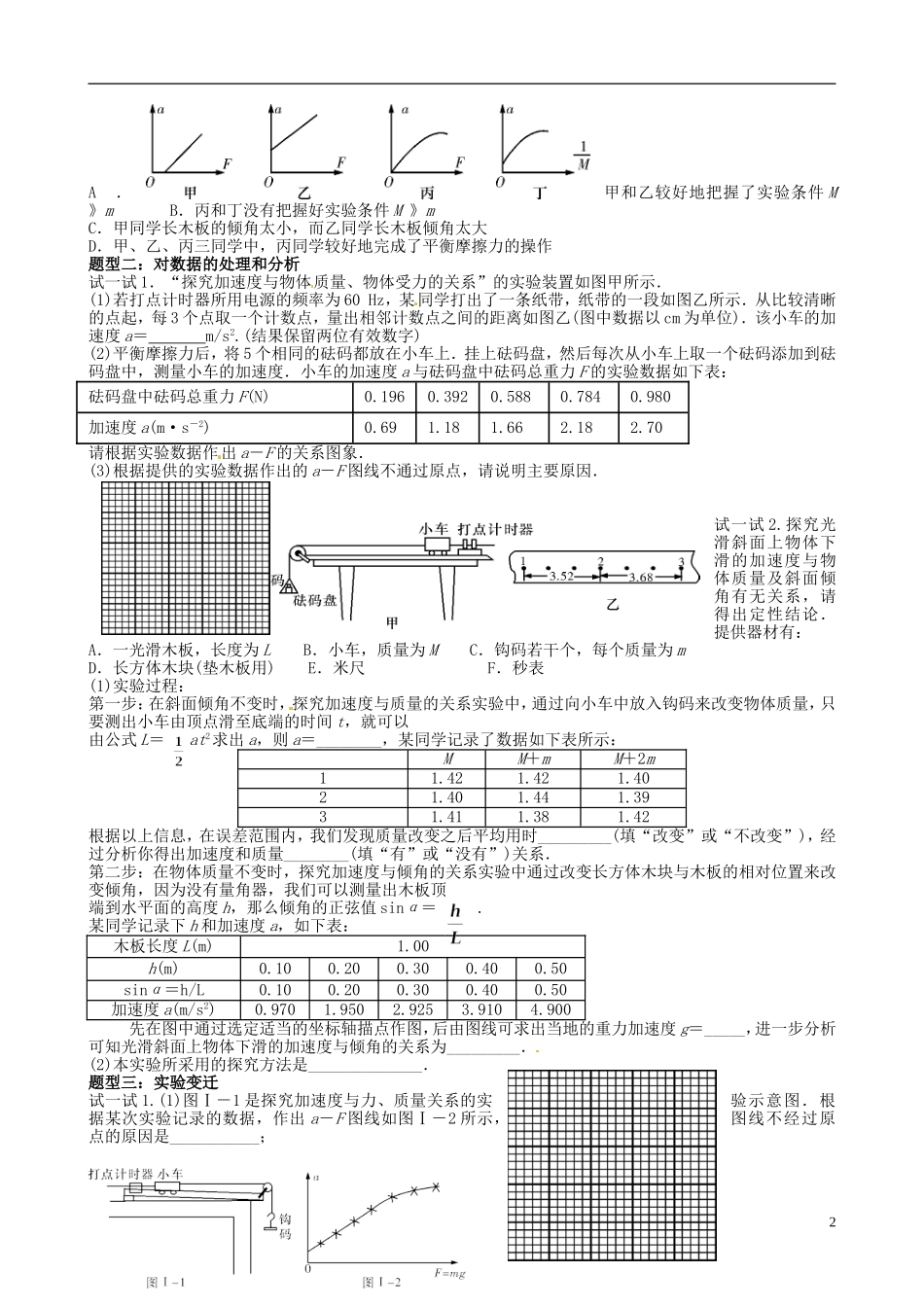 重庆市开县中学2014年高考物理一轮复习 自主回归 实验 探究加速度与力 质量的关系导学案_第2页