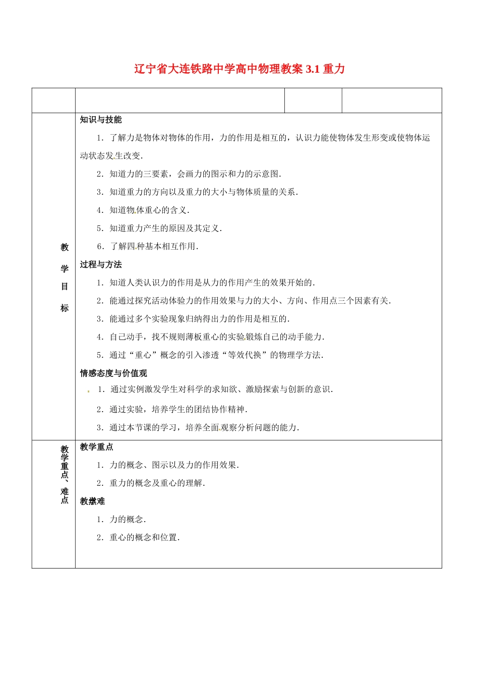 辽宁省大连铁路中学高中物理 3.1 重力教案_第1页