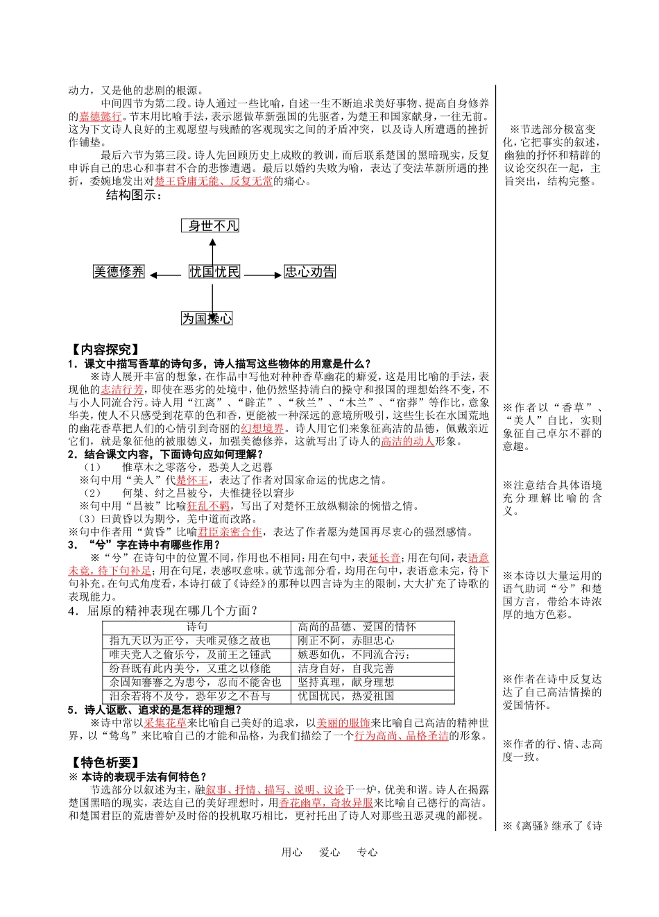 语文：2.5《离  骚》（节选）学案（新人教版必修2）_第2页