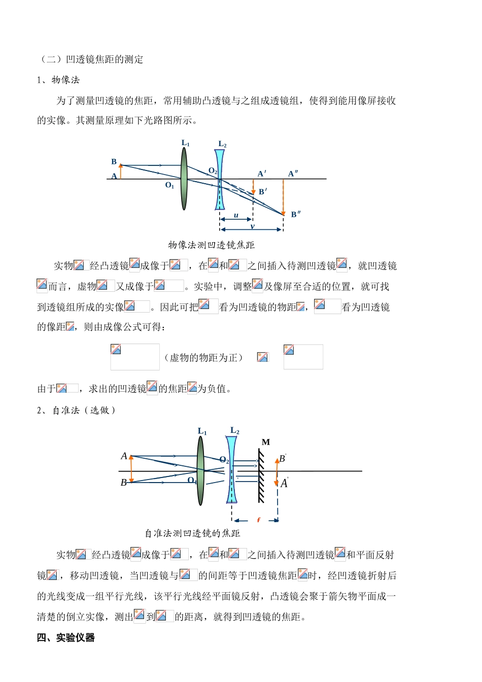 薄透镜焦距的测量_第3页