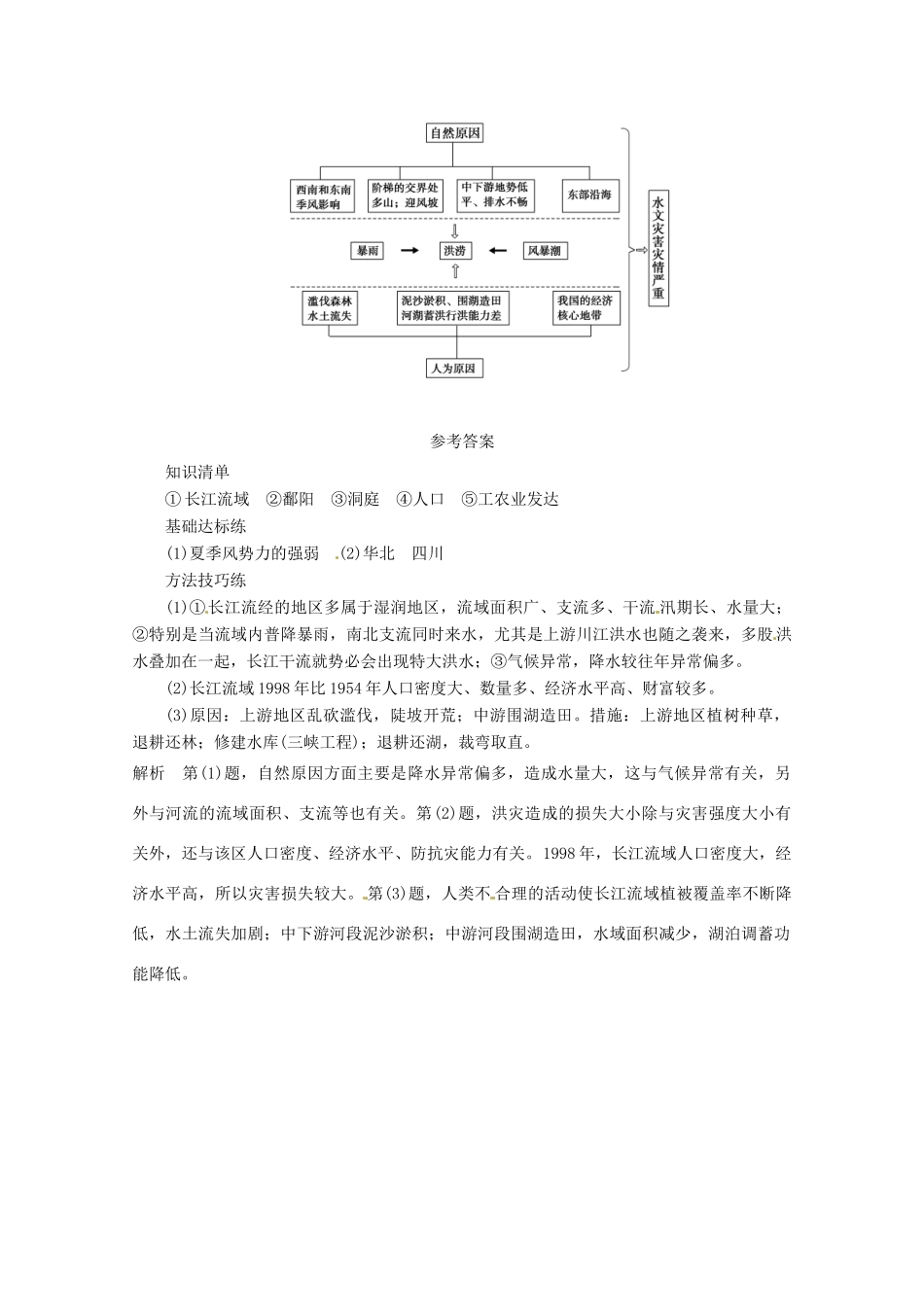 重庆市万州分水中学高中地理 2.3 中国的水文灾害2学案 新人教版选修5_第3页