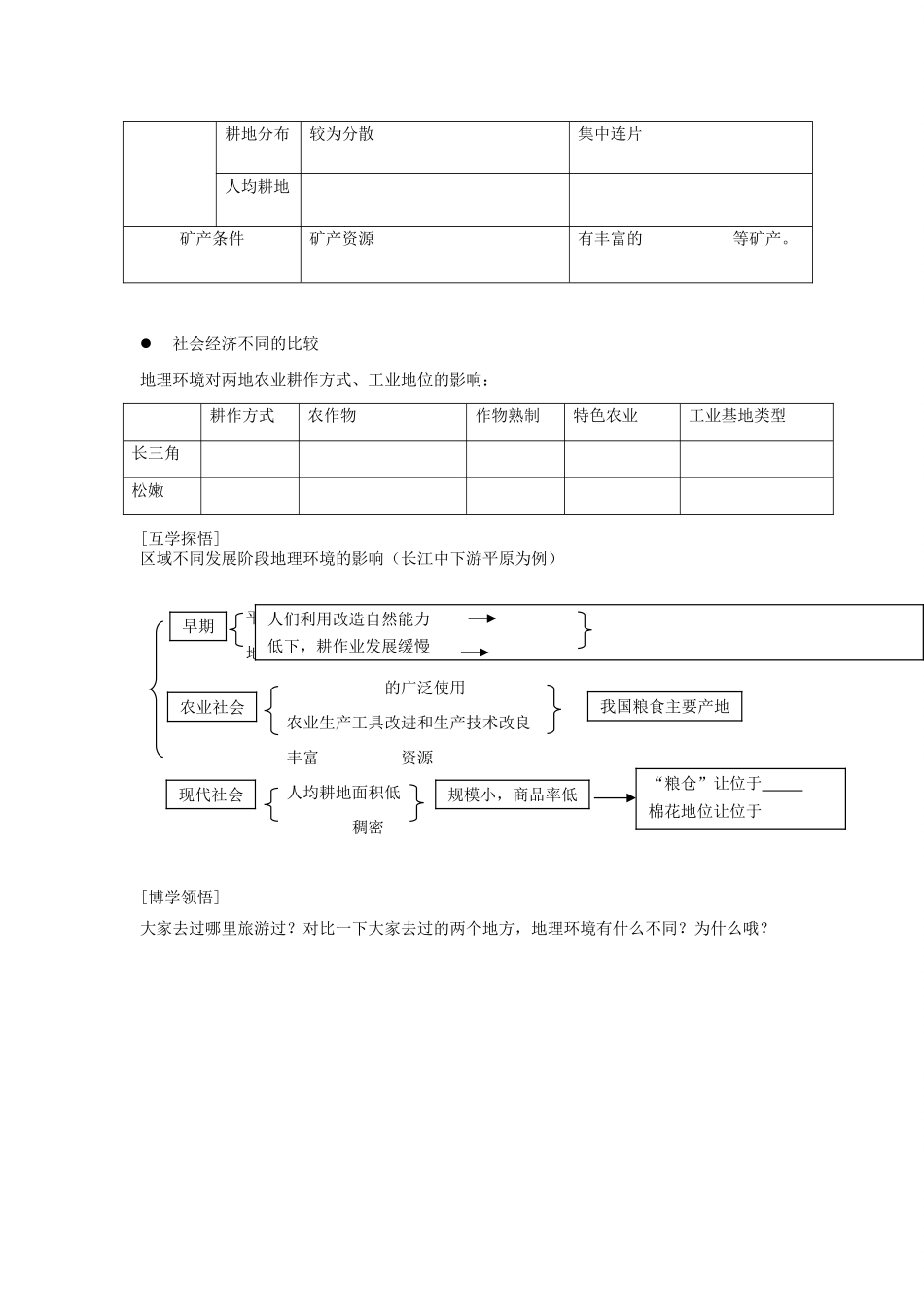 辽宁省东北育才中学2014-2015学年高中地理 1.1 地理环境对区域发展的影响导学案 中图版必修3_第2页