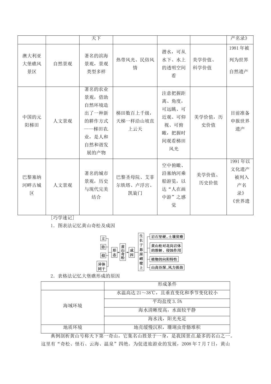 重庆市万州分水中学高中地理 3.3 中外著名旅游景观欣赏学案 新人教版选修3_第3页