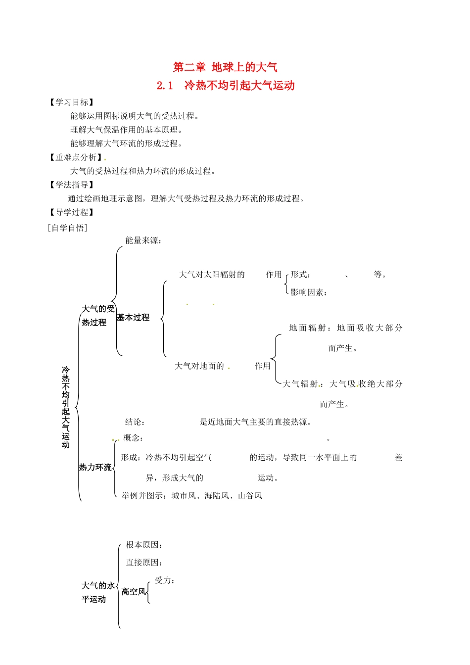 辽宁省东北育才中学2014-2015学年高中地理 2.1 冷热不均引起大气运动导学案 中图版必修1_第1页