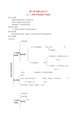 辽宁省东北育才中学2014-2015学年高中地理 2.1 冷热不均引起大气运动导学案 中图版必修1
