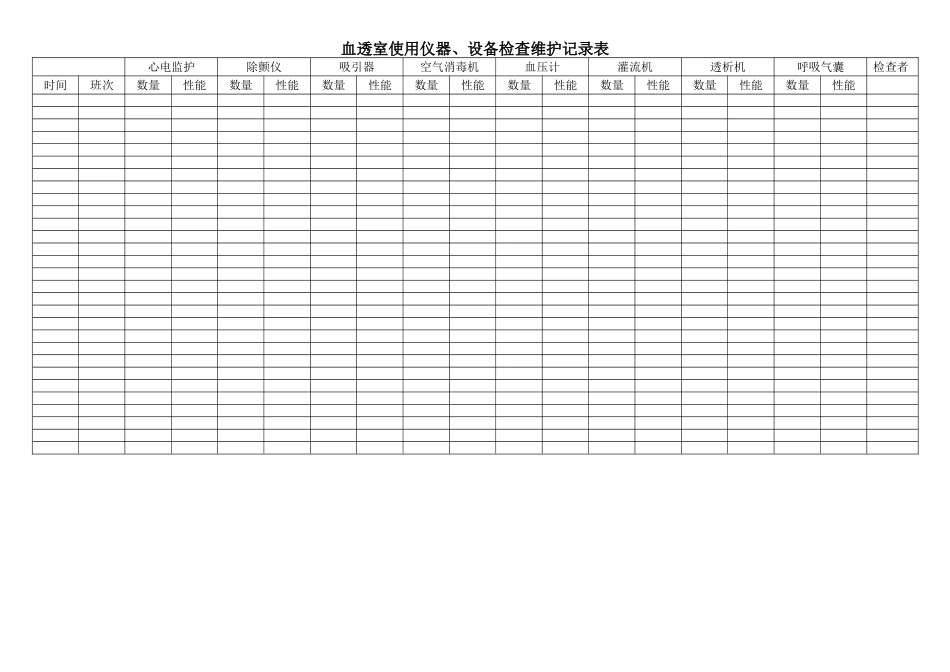 血透室使用仪器、设备检查维护记录表_第1页