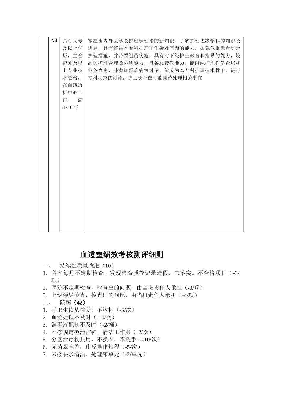 血透室护理人员层次要求及目标_第3页