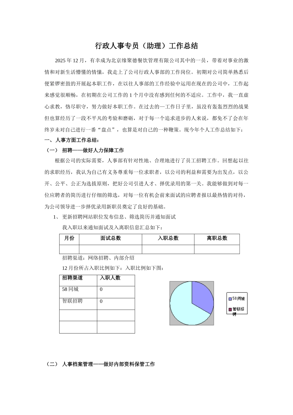 行政人事专员工作总结_第1页