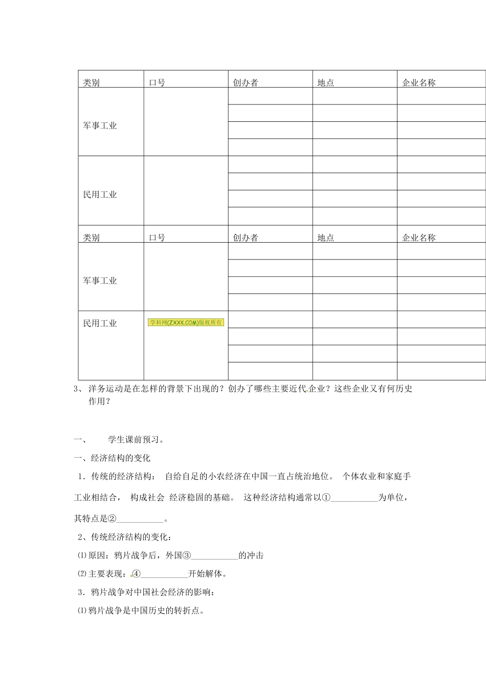 重庆市开县中学2014年高中历史 第三单元第九节 近代中国经济结构的变动问题导读评价单 新人教版必修2_第2页