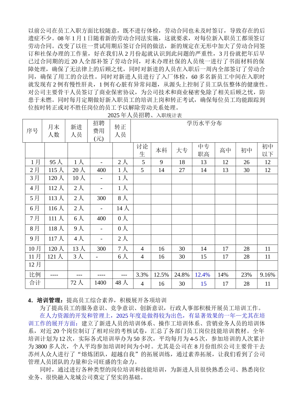 行政人事部工作总结范文_第2页