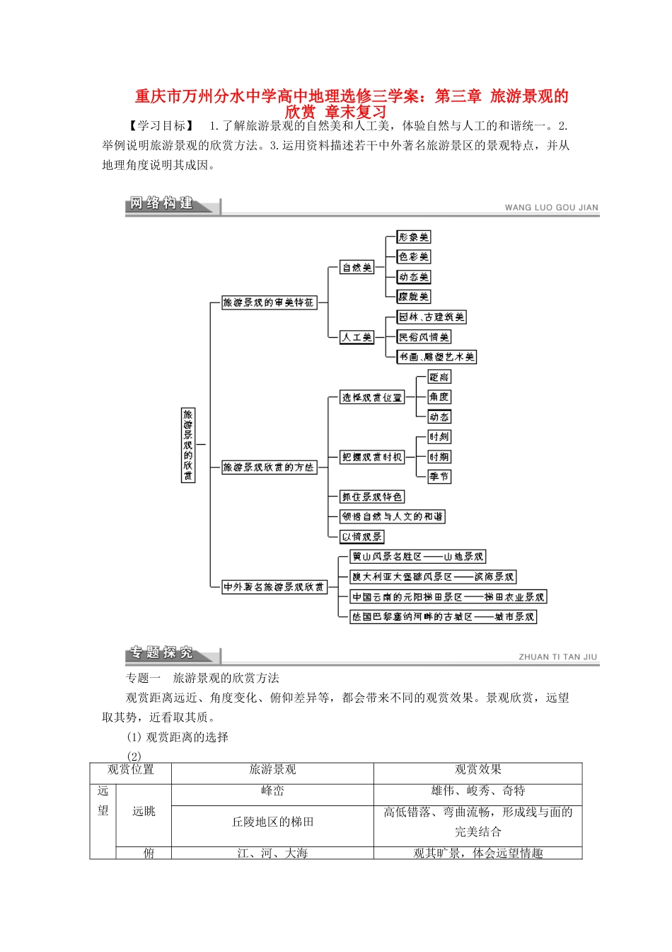 重庆市万州分水中学高中地理 第三章 旅游景观的欣赏 章末复习学案 新人教版选修3_第1页