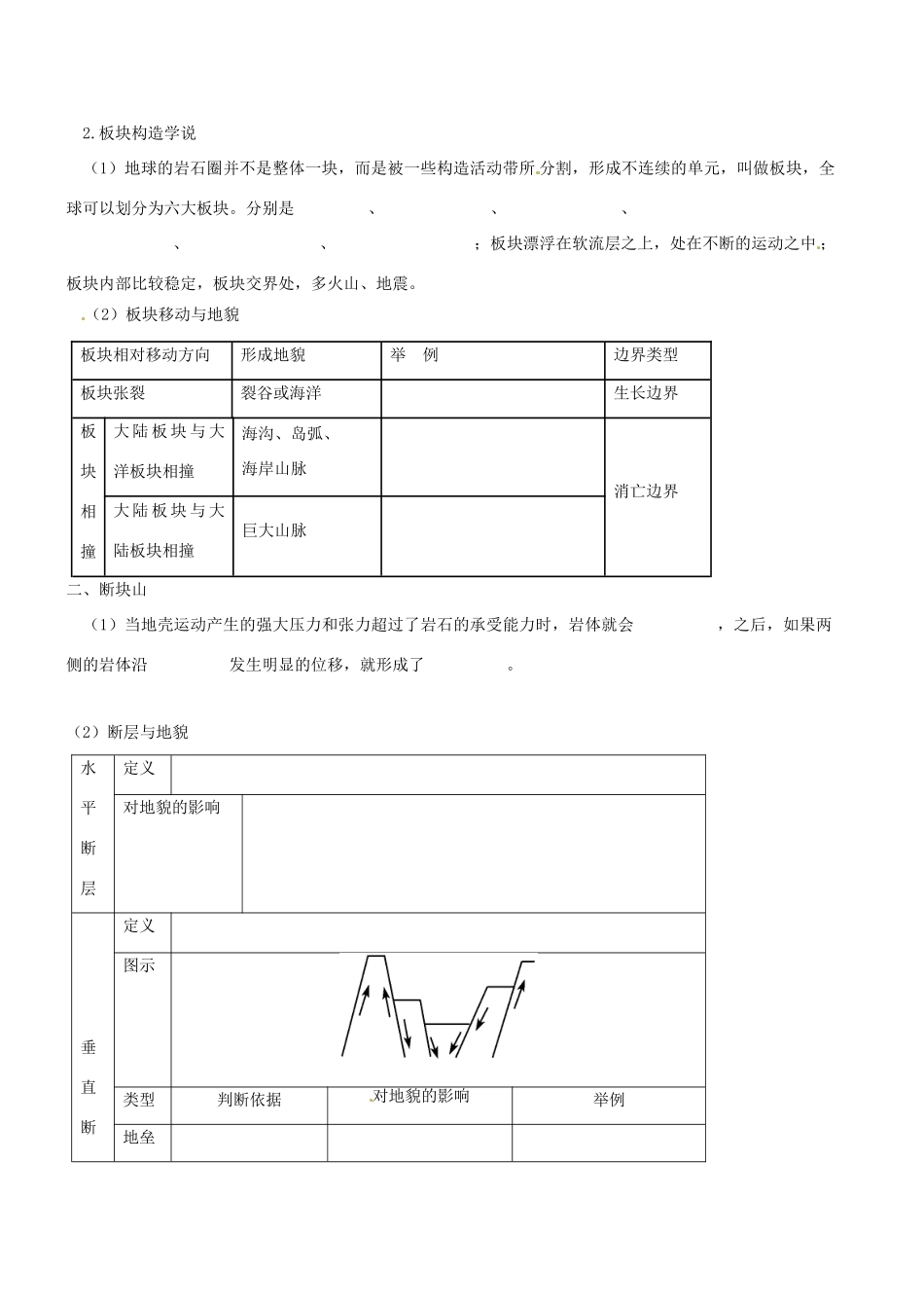 辽宁省东北育才中学2014-2015学年高中地理 4.2 山地的形成导学案 中图版必修1_第2页