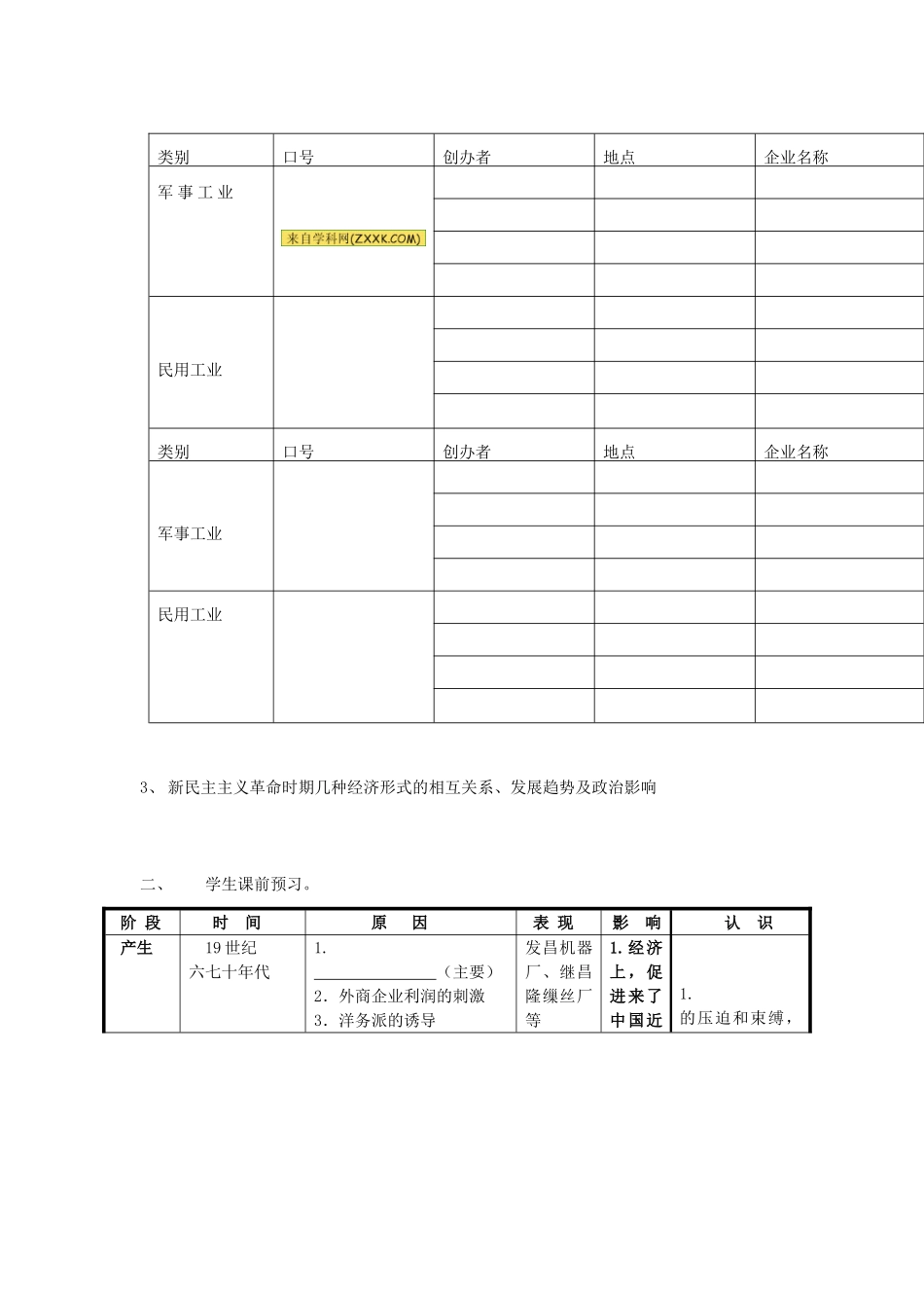 重庆市开县中学2014年高中历史 第三单元第十节 中国民族资本主义的曲折发展问题导读评价单 新人教版必修2_第2页