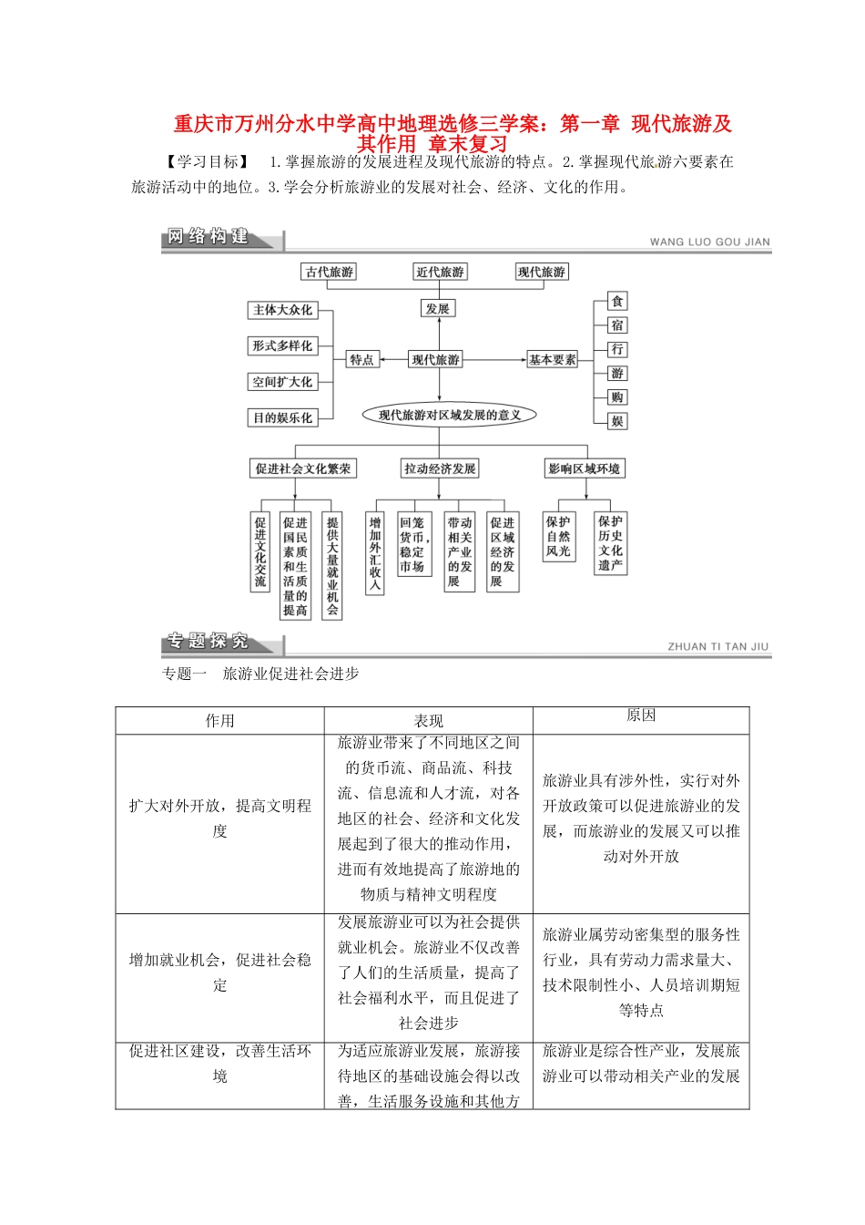 重庆市万州分水中学高中地理 第一章 现代旅游及其作用 章末复习学案 新人教版选修3_第1页