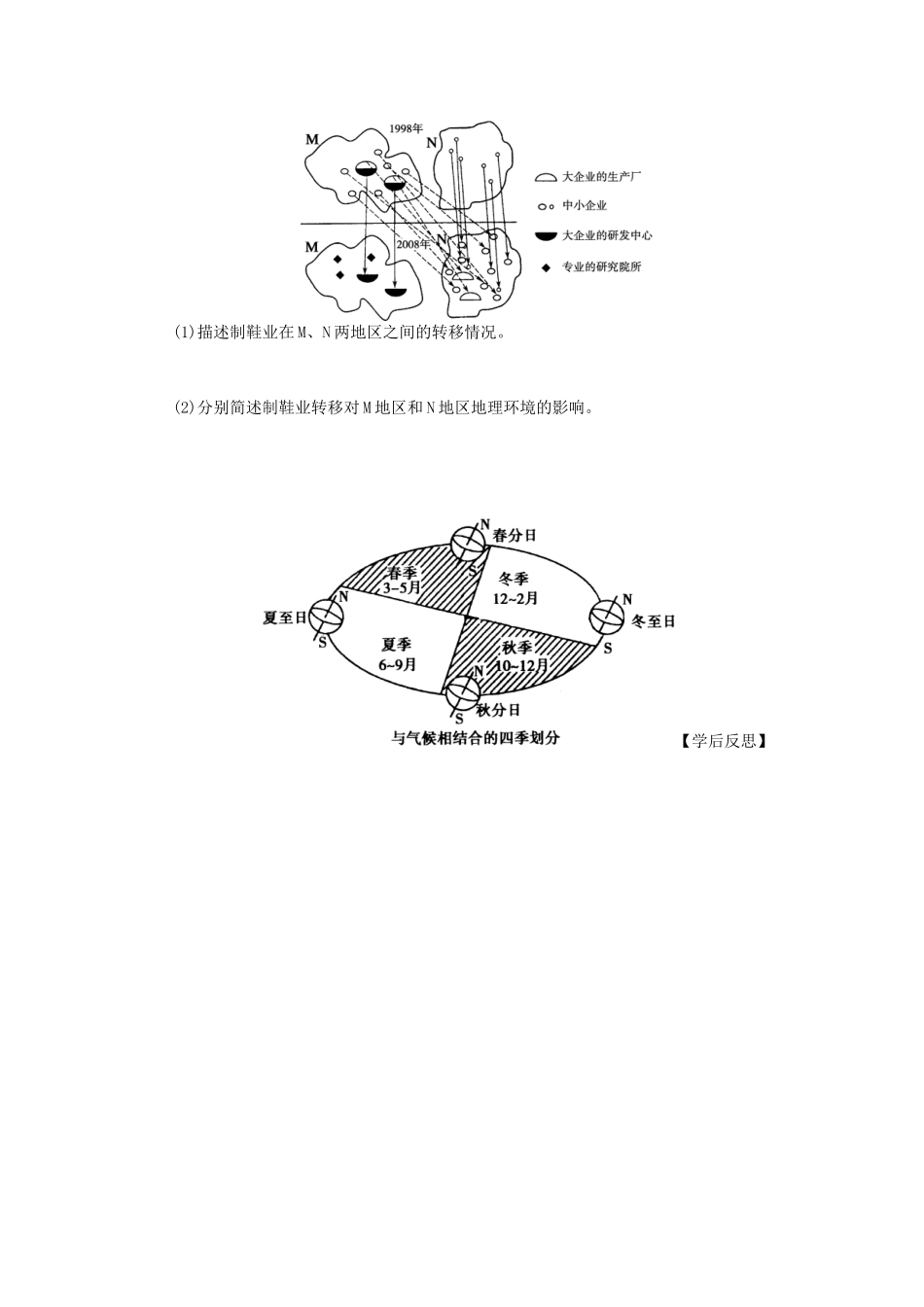 辽宁省东北育才中学2014-2015学年高中地理 5.2 产业转移 以东亚为例导学案 中图版必修3_第3页