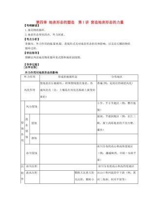 辽宁省东北育才中学2015届高考地理一轮复习 第四章 第1讲 营造地表形态的力量学案