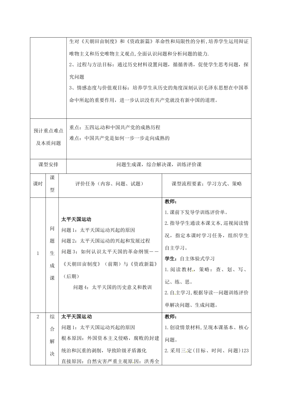 重庆市开县中学2014年高中历史 专题3 近代民主革命单元课程纲要 人民版必修1_第2页