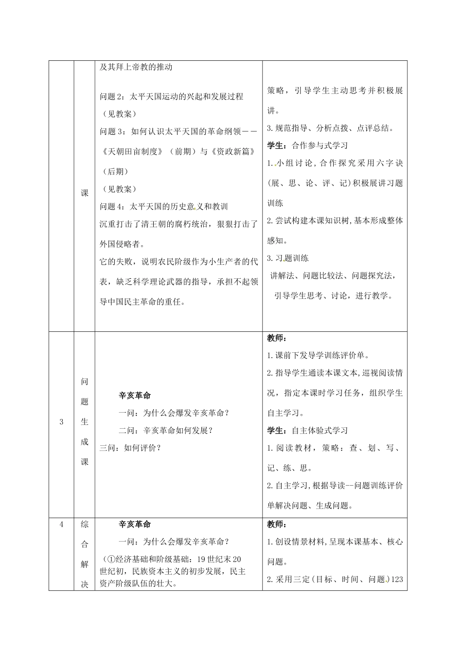 重庆市开县中学2014年高中历史 专题3 近代民主革命单元课程纲要 人民版必修1_第3页