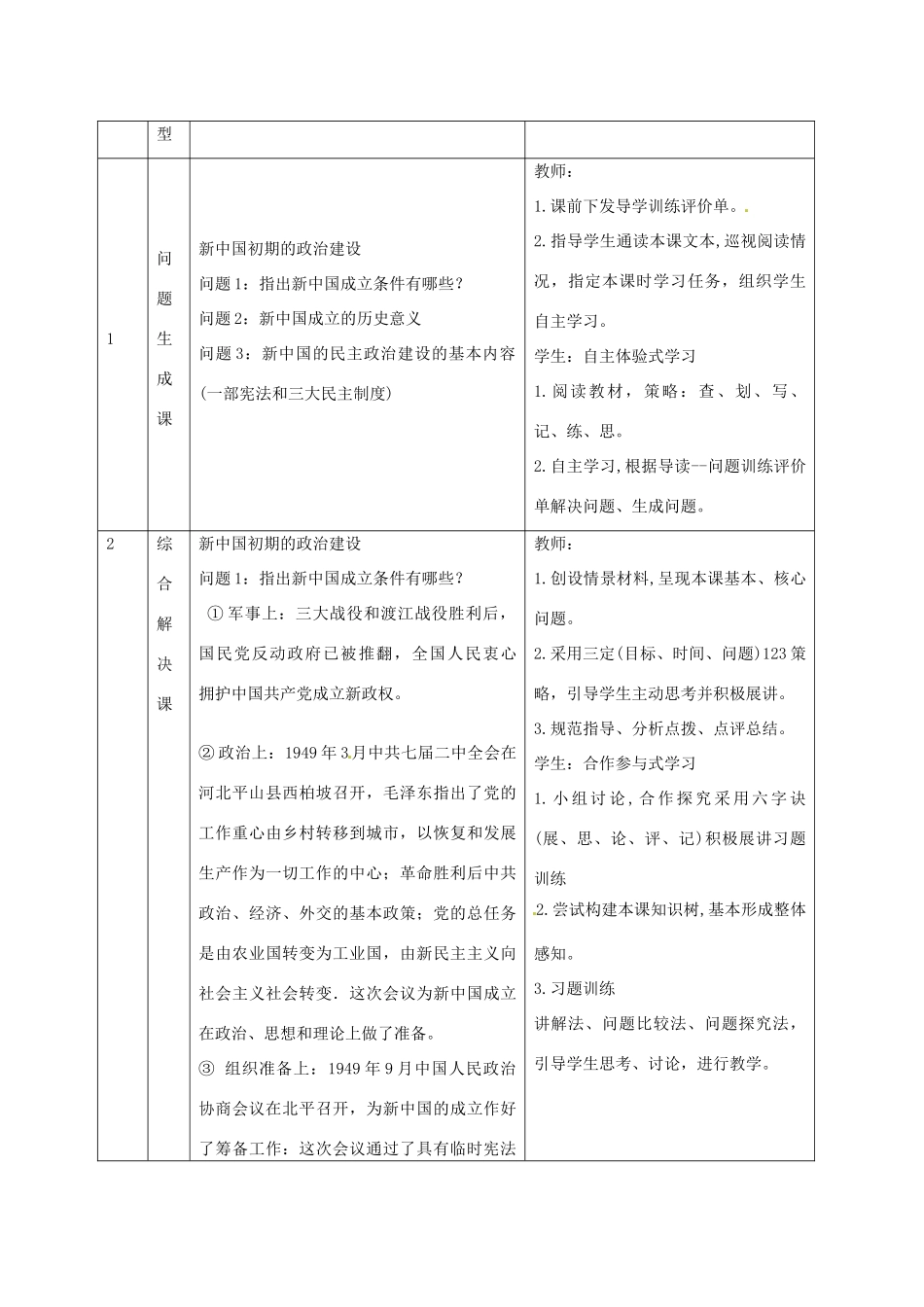 重庆市开县中学2014年高中历史 专题4 现代中国的政治建设与统一单元课程纲要 人民版必修1_第3页