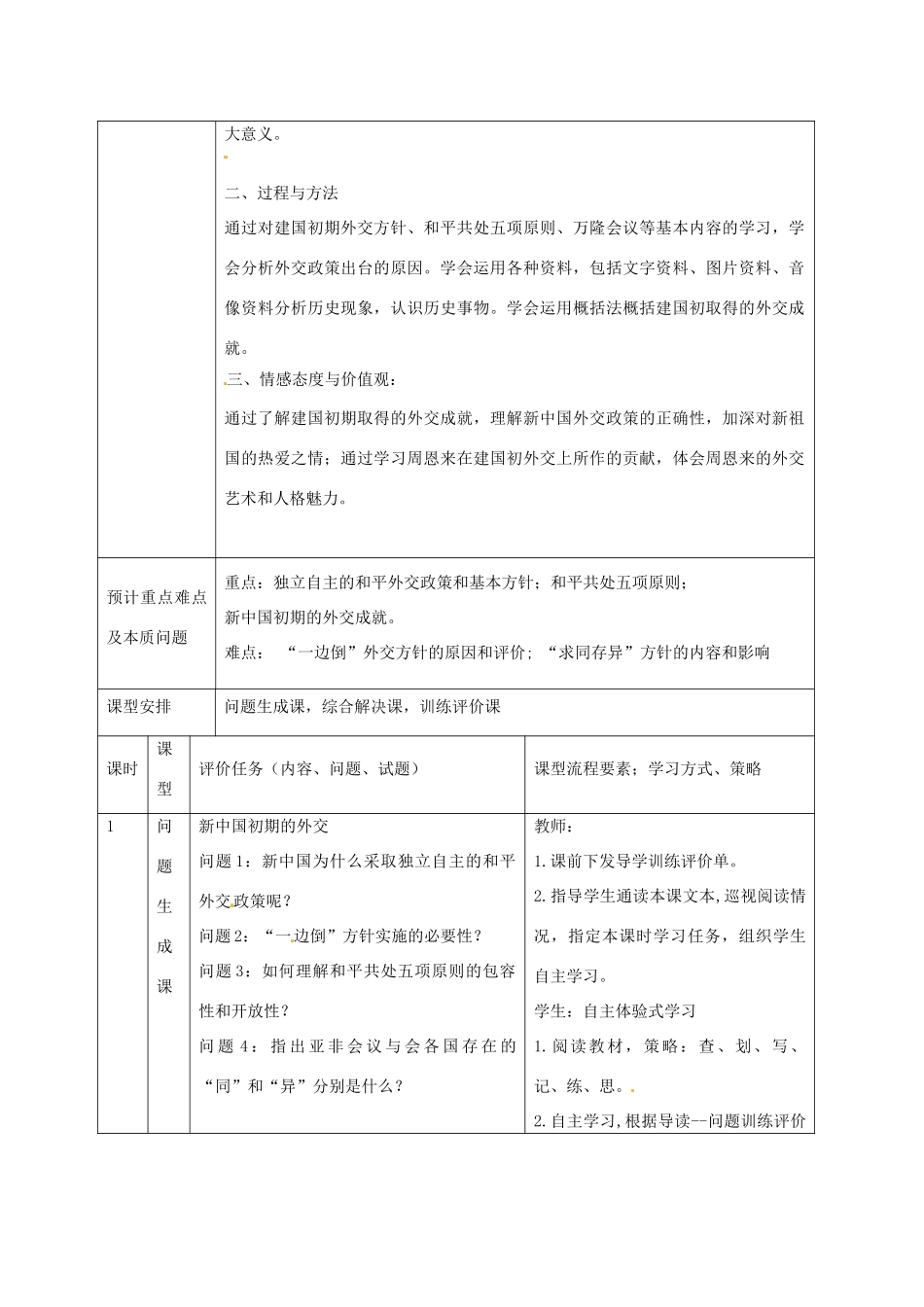 重庆市开县中学2014年高中历史 专题5 现代中国的对外关系单元课程纲要 人民版必修1_第2页