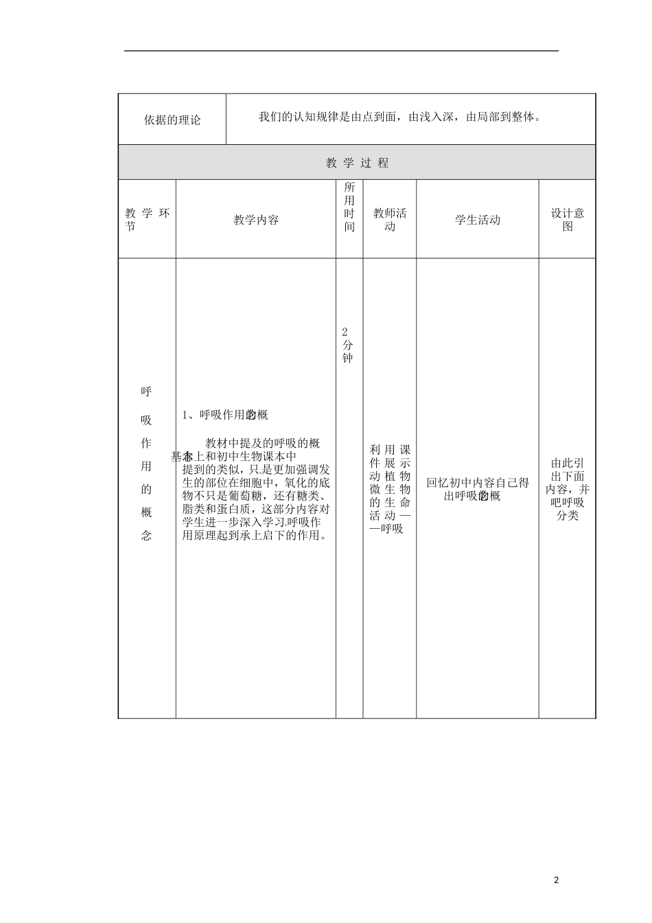 重庆市万州分水中学高中生物《ATP的主要来源 细胞呼吸》教学案 新人教版必修2_第2页