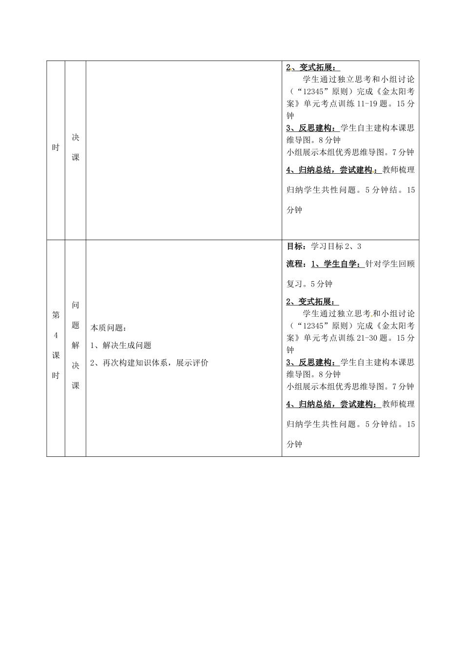 重庆市开县中学2014年高中历史 专题二 近代中国资本主义的曲折发展课程复习纲要 人民版必修2_第3页