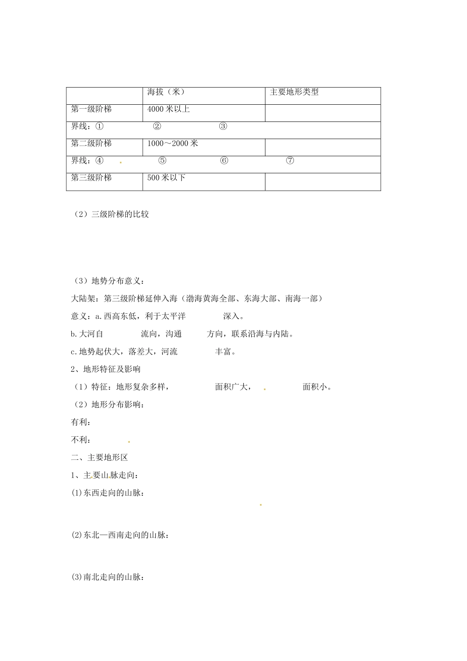 辽宁省沈阳铁路实验中学高中地理 区域地理 中国地理 中国的地形学案 新人教版必修3_第2页