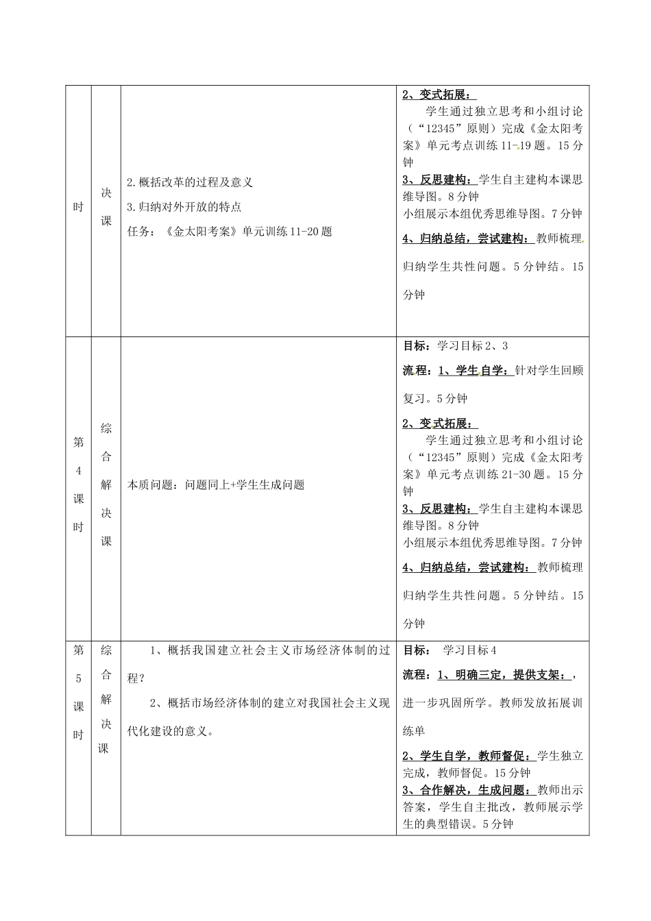 重庆市开县中学2014年高中历史 专题三 中国社会主义建设道路的探索课程复习纲要 人民版必修2_第3页