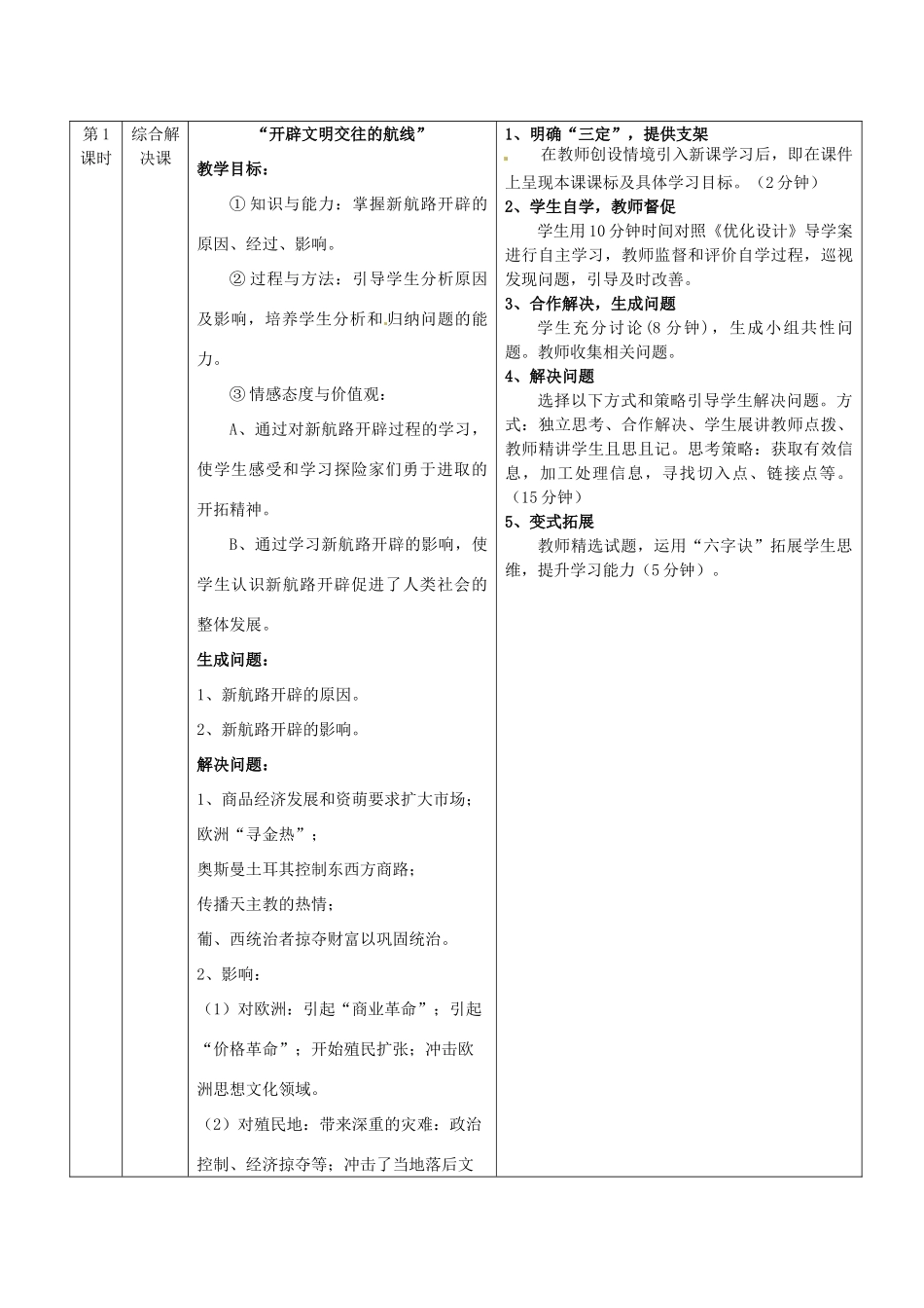重庆市开县中学2014年高中历史 专题五 走向世界的资本主义市场课程复习纲要 人民版必修2_第2页