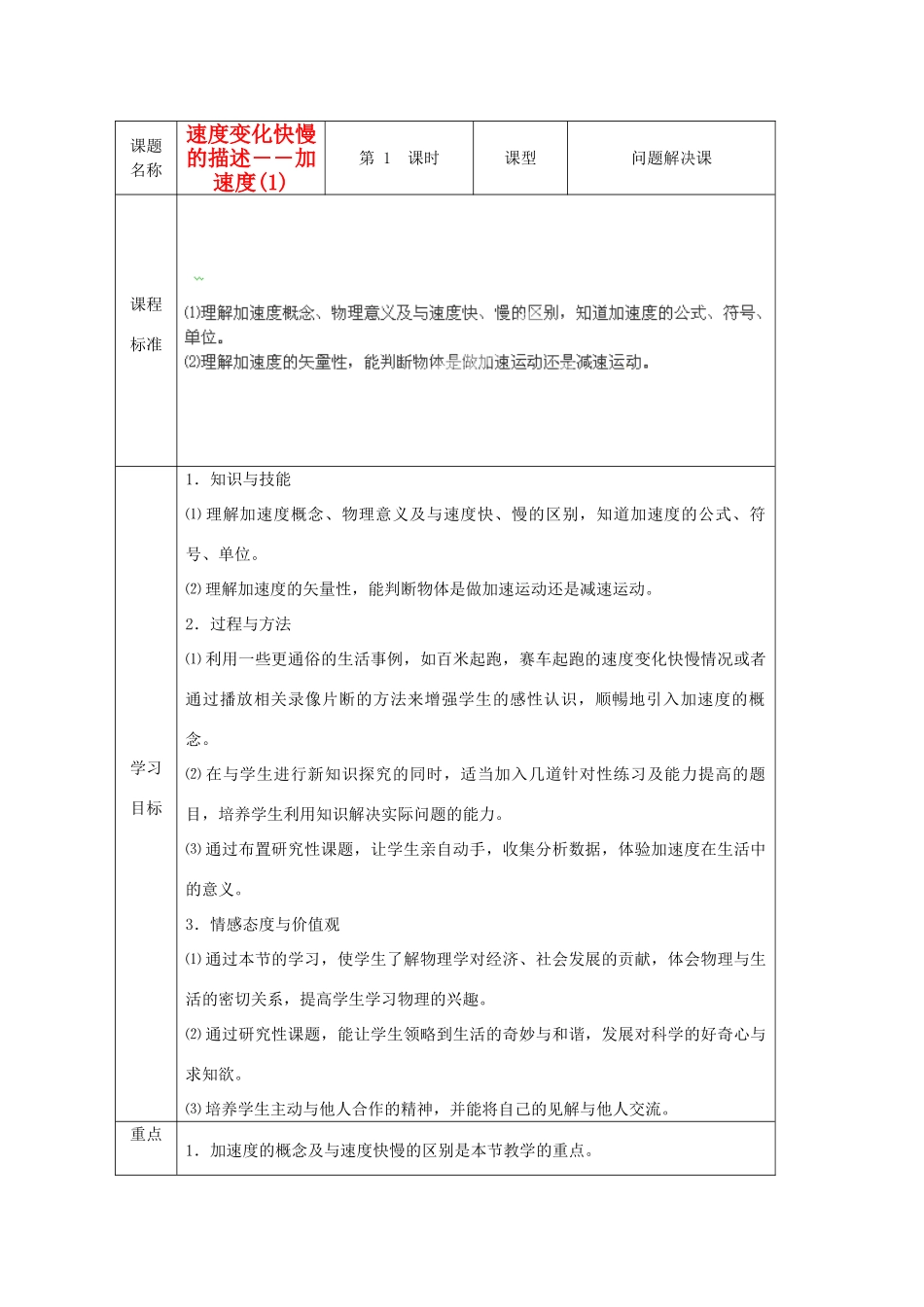 重庆市开县中学2014年高中物理 1.5 实验 速度变化快慢的描述 加速度(1) 教案 新人教版必修1_第1页
