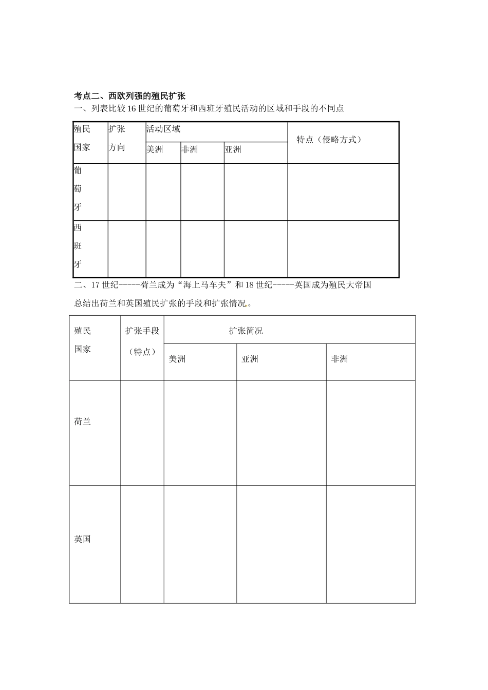 辽宁省东北育才中学2015届高三历史一轮复习 世界市场的形成和发展学案（无答案）_第2页