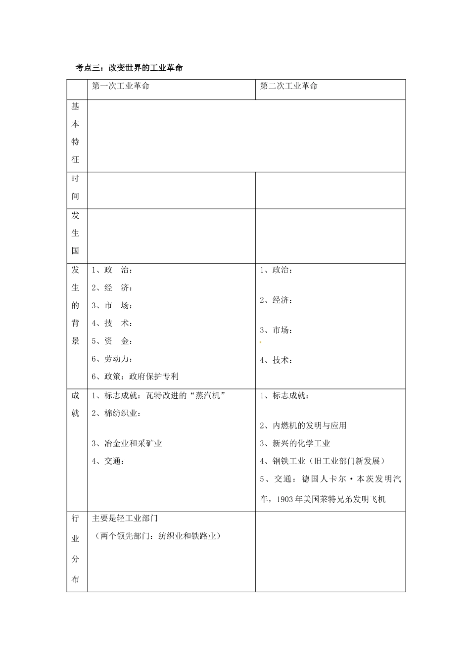 辽宁省东北育才中学2015届高三历史一轮复习 世界市场的形成和发展学案（无答案）_第3页