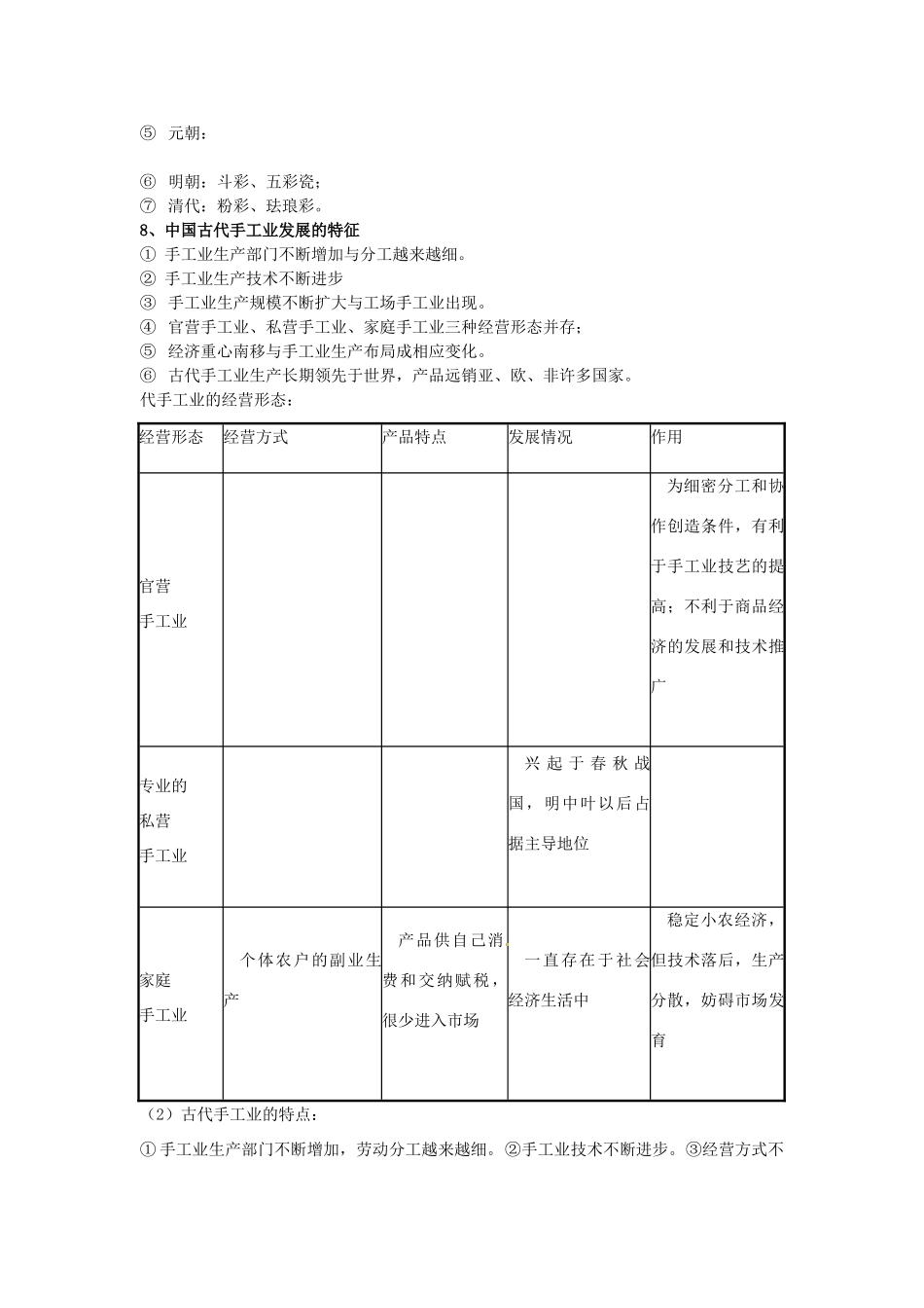 辽宁省东北育才中学2015届高三历史一轮复习 中国古代的农耕经济--手工业学案（无答案）_第2页