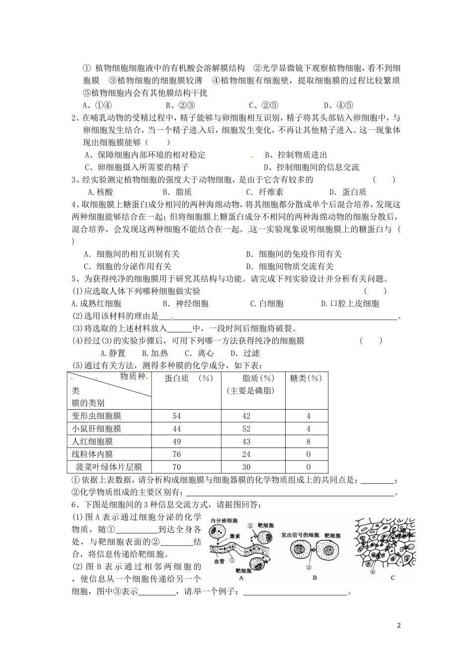 重庆市江津第五中学2014年高中生物 第3章 细胞的基本结构 第1节 细胞膜 系统的边界学案 新人教版必修1_第2页