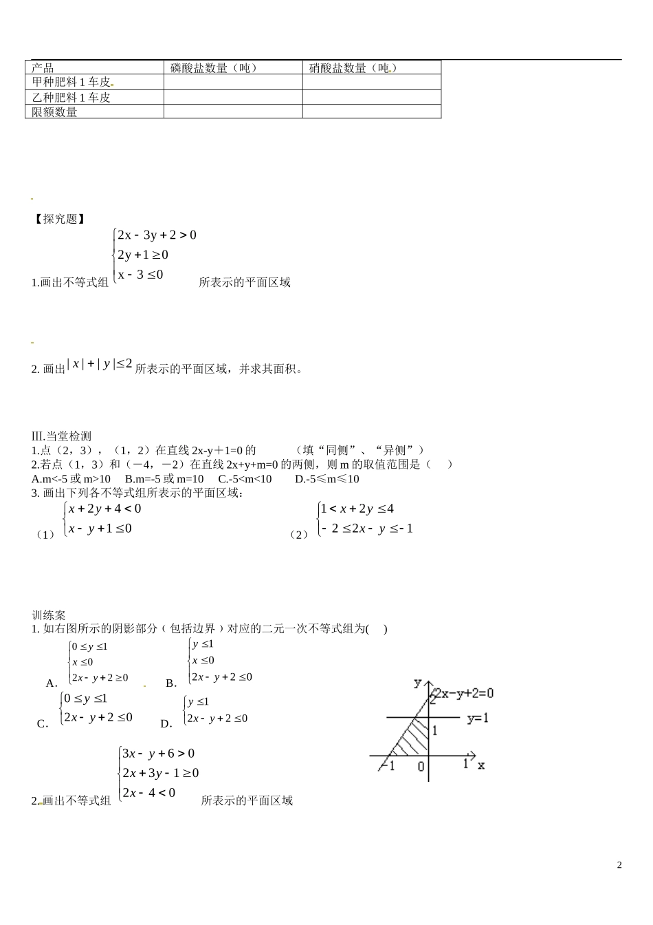 辽宁省葫芦岛市第八高级中学高中数学 3.5.1二元一次不等式（组）所表示的平面区域学案 新人教A版必修5_第2页