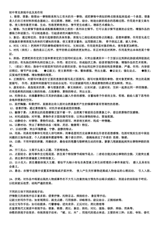 表现手法及作用