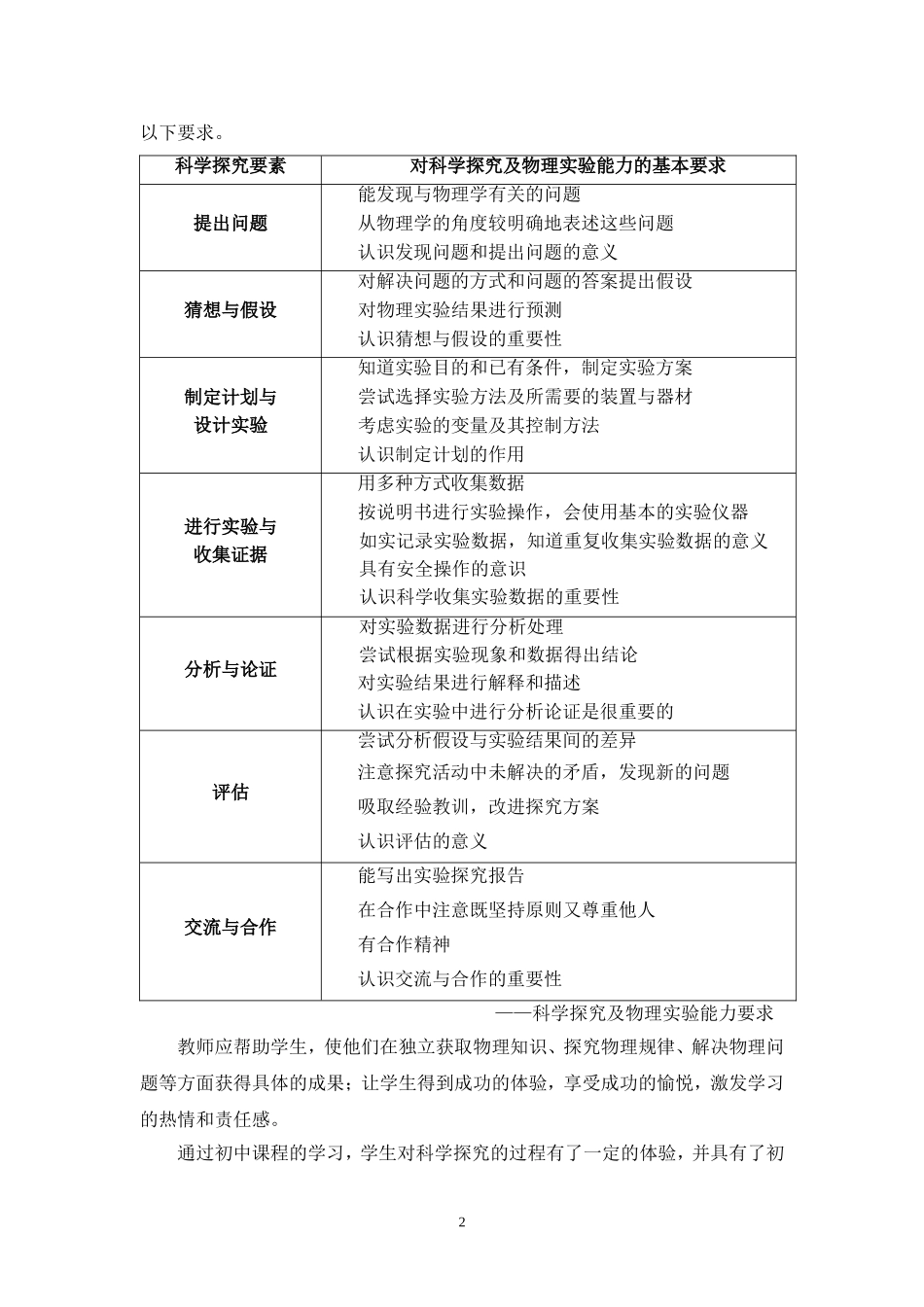谈谈高中物理教学中的科学探究人教版_第2页