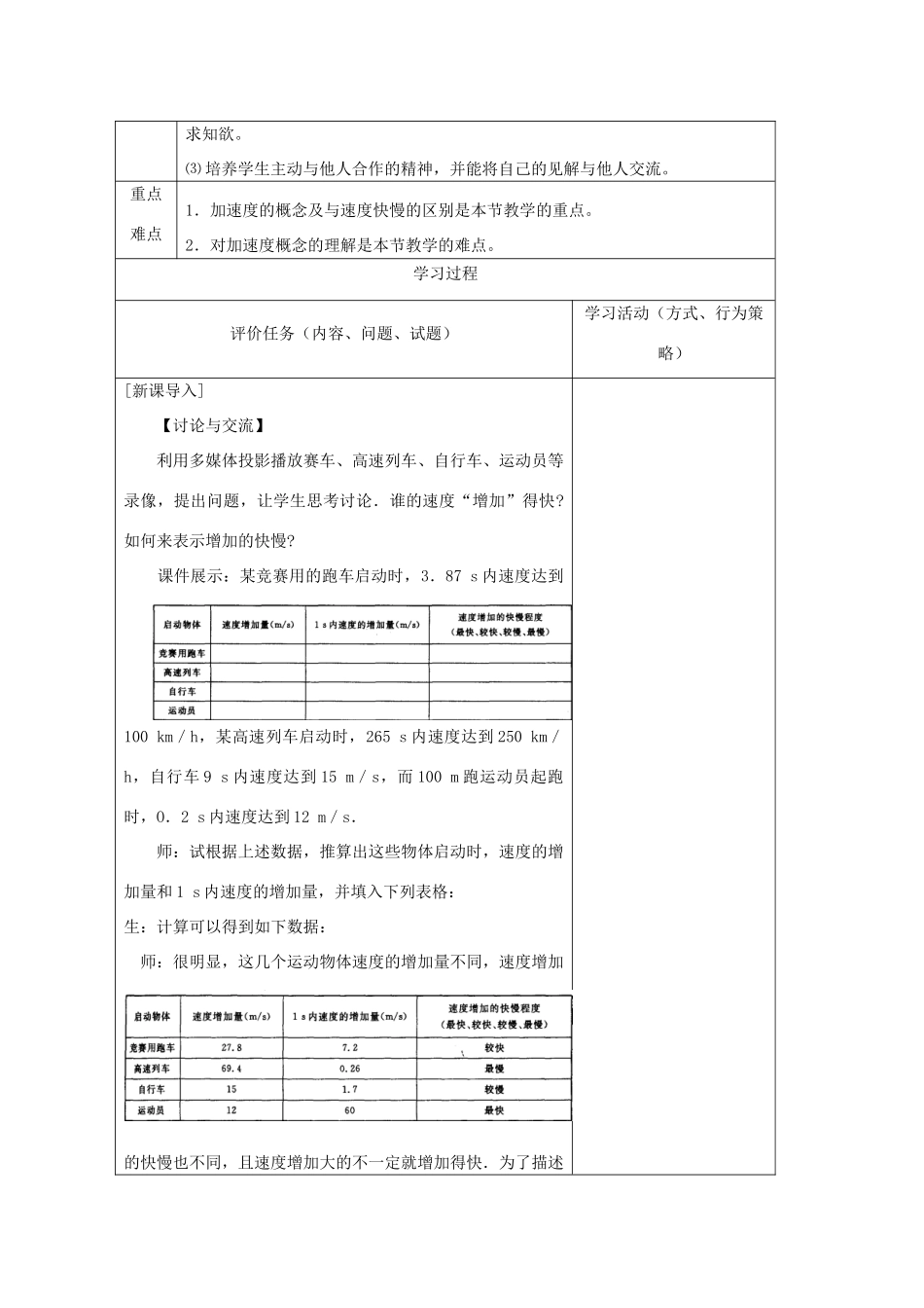 重庆市开县中学高中物理《1.5 速度变化快慢的描述——加速度(1)》教案 新人教版必修1_第2页