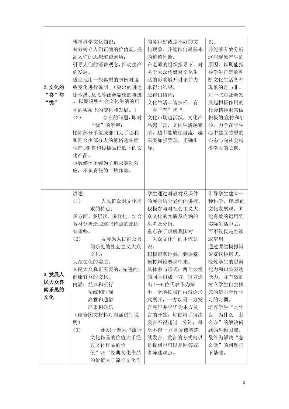 陕西省安康市汉滨高级中学2014年高中政治 8.1色彩斑斓的文化生活教案 新人教版必修3_第3页