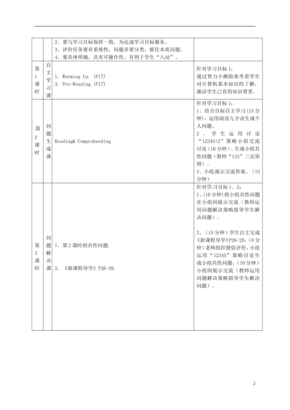 重庆市开县中学高中英语 Unit 3 Computers课程纲要 新人教版必修2_第2页
