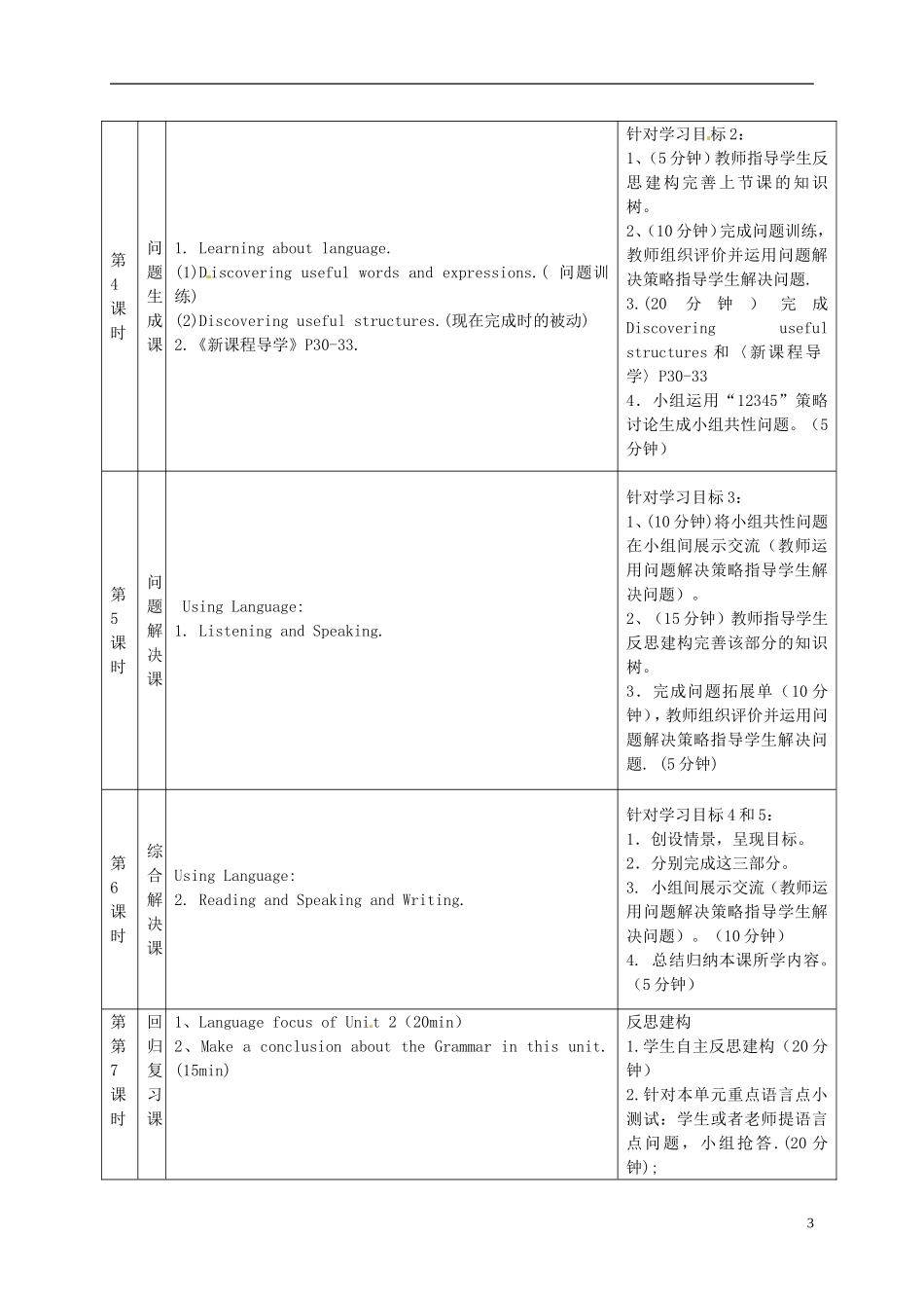 重庆市开县中学高中英语 Unit 3 Computers课程纲要 新人教版必修2_第3页
