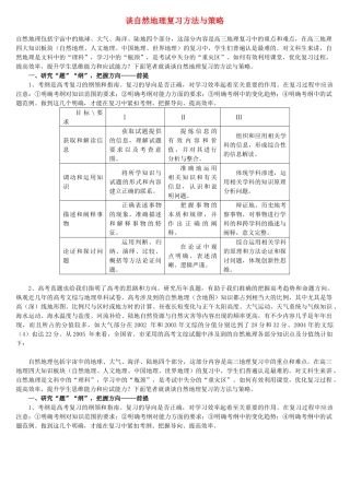 谈自然地理复习方法与策略