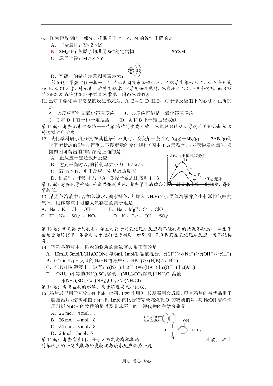 调研考试错误最多试题_第1页