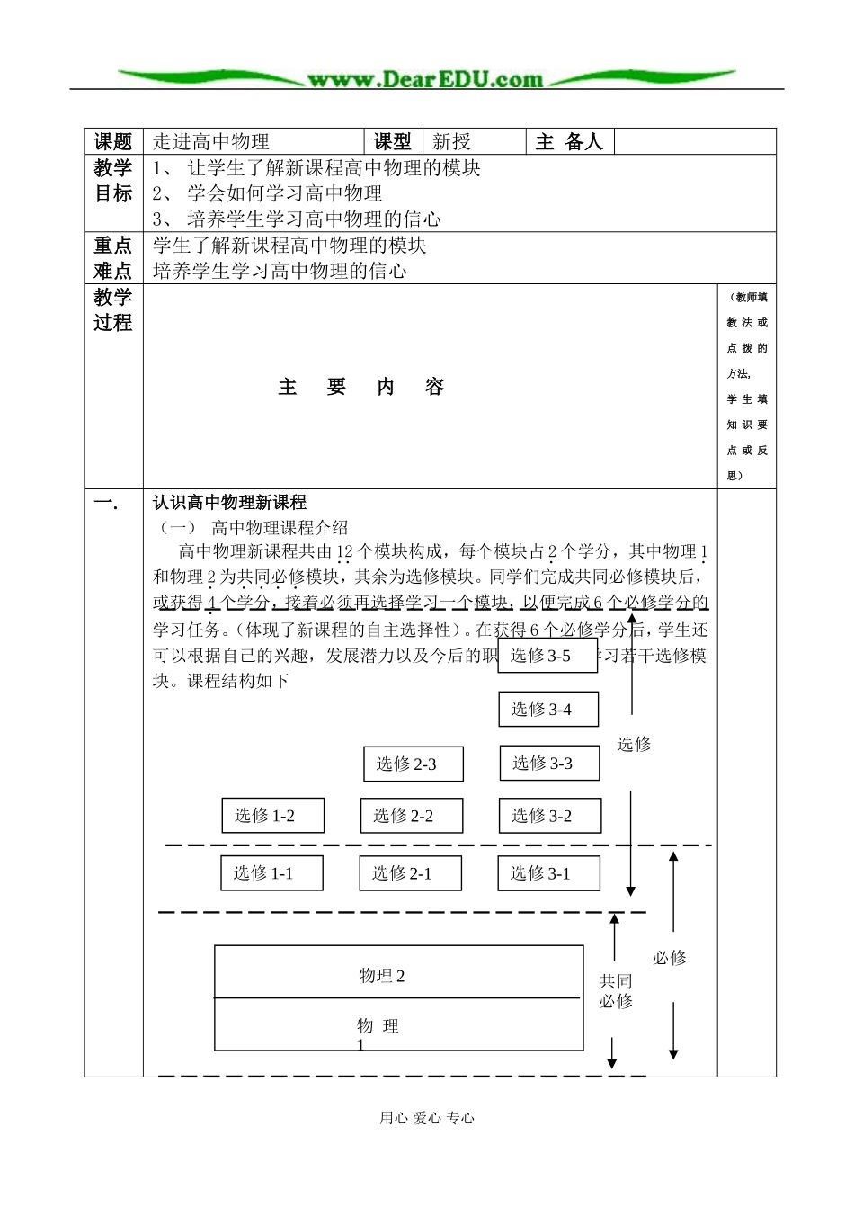 走进高中物理_第1页
