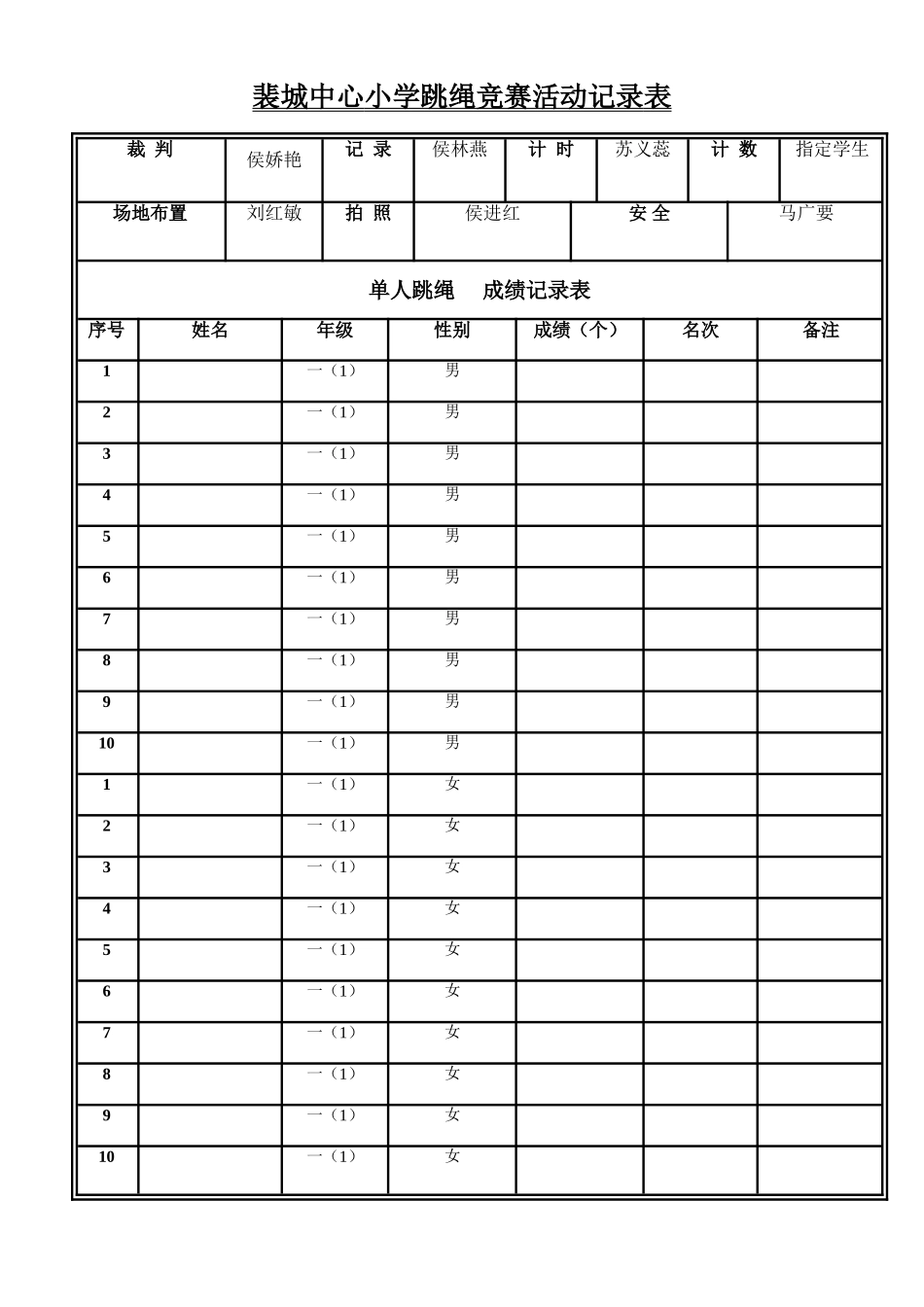 裴城镇中心小学跳绳比赛活动记录表2025_第1页