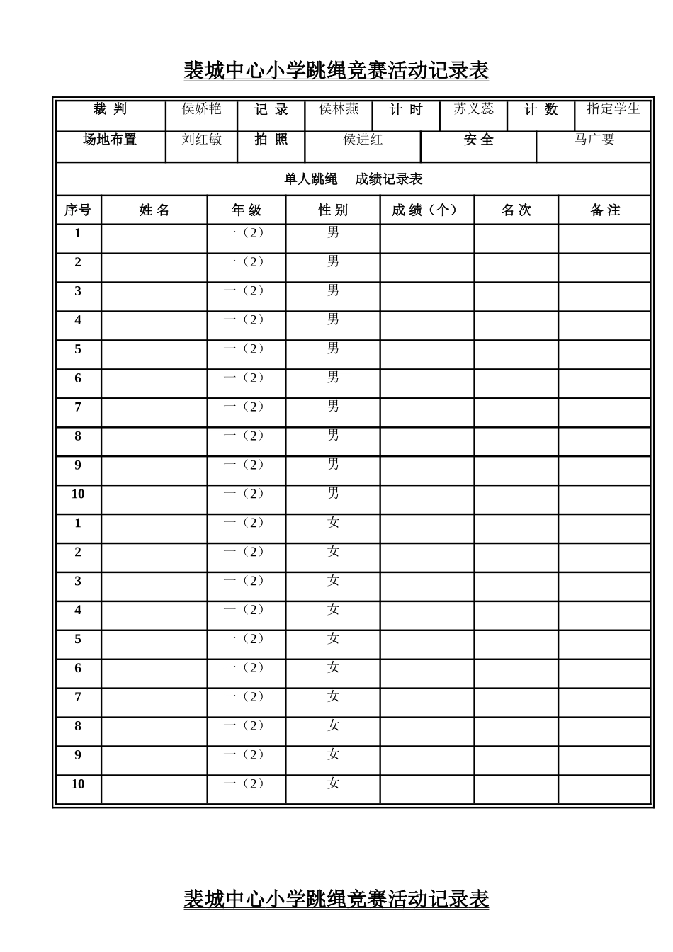 裴城镇中心小学跳绳比赛活动记录表2025_第2页